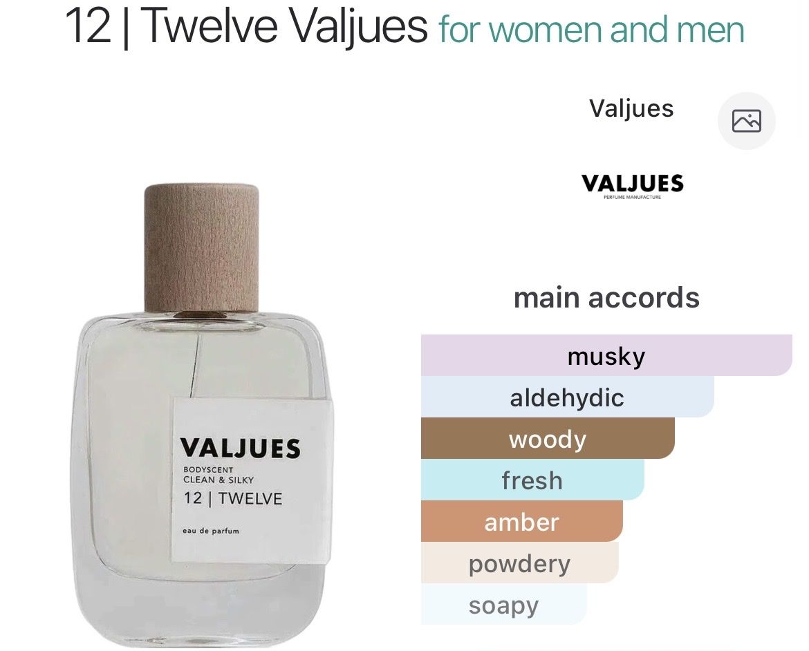 Profumi & Eau de Toilette: NICHE - EDP x3 by Valjues – Nuovo e nell'imballaggio originale da Genève venduto da StaceyH 1