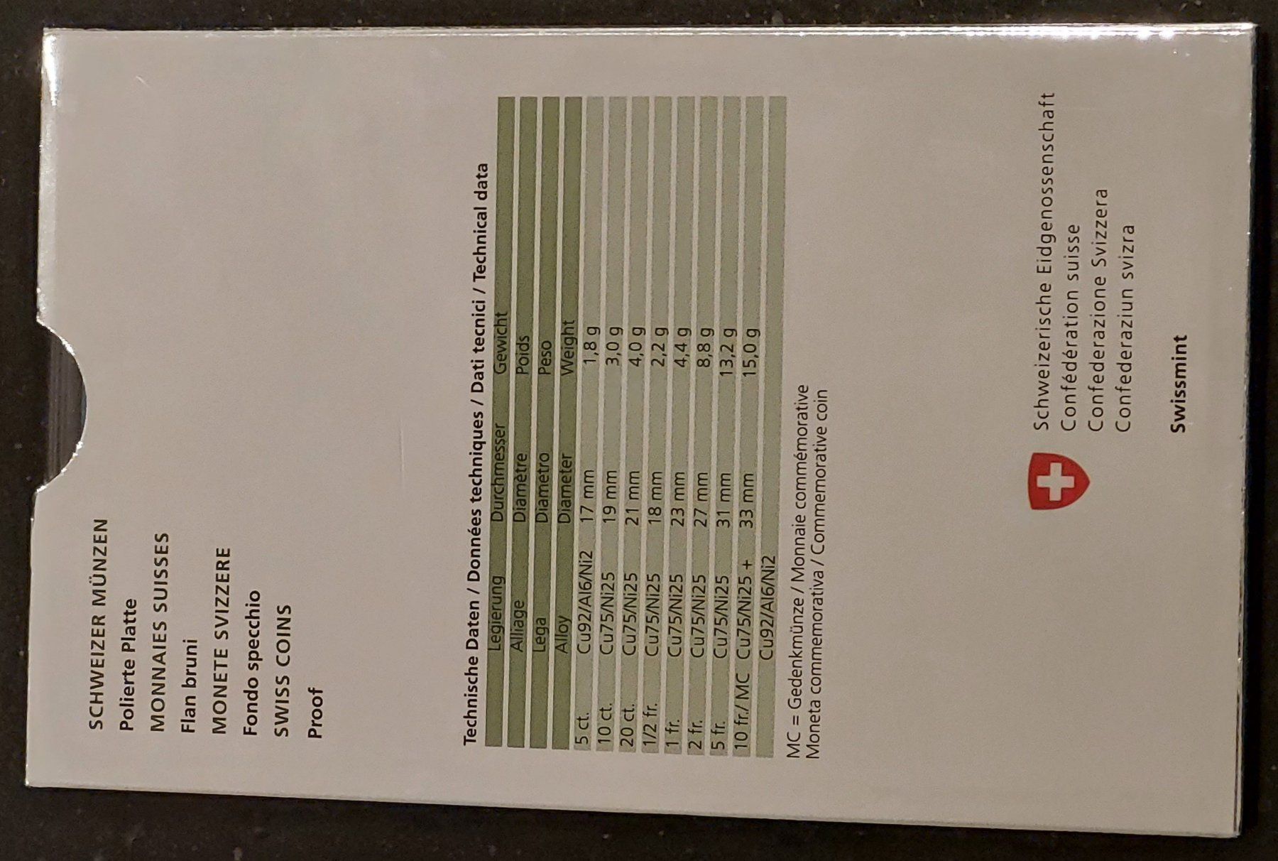 Tutti le monete: CH - Münzsatz 2016 pp – Nuovo (secondo la descrizione) da Arch venduto da moneyswiss 3
