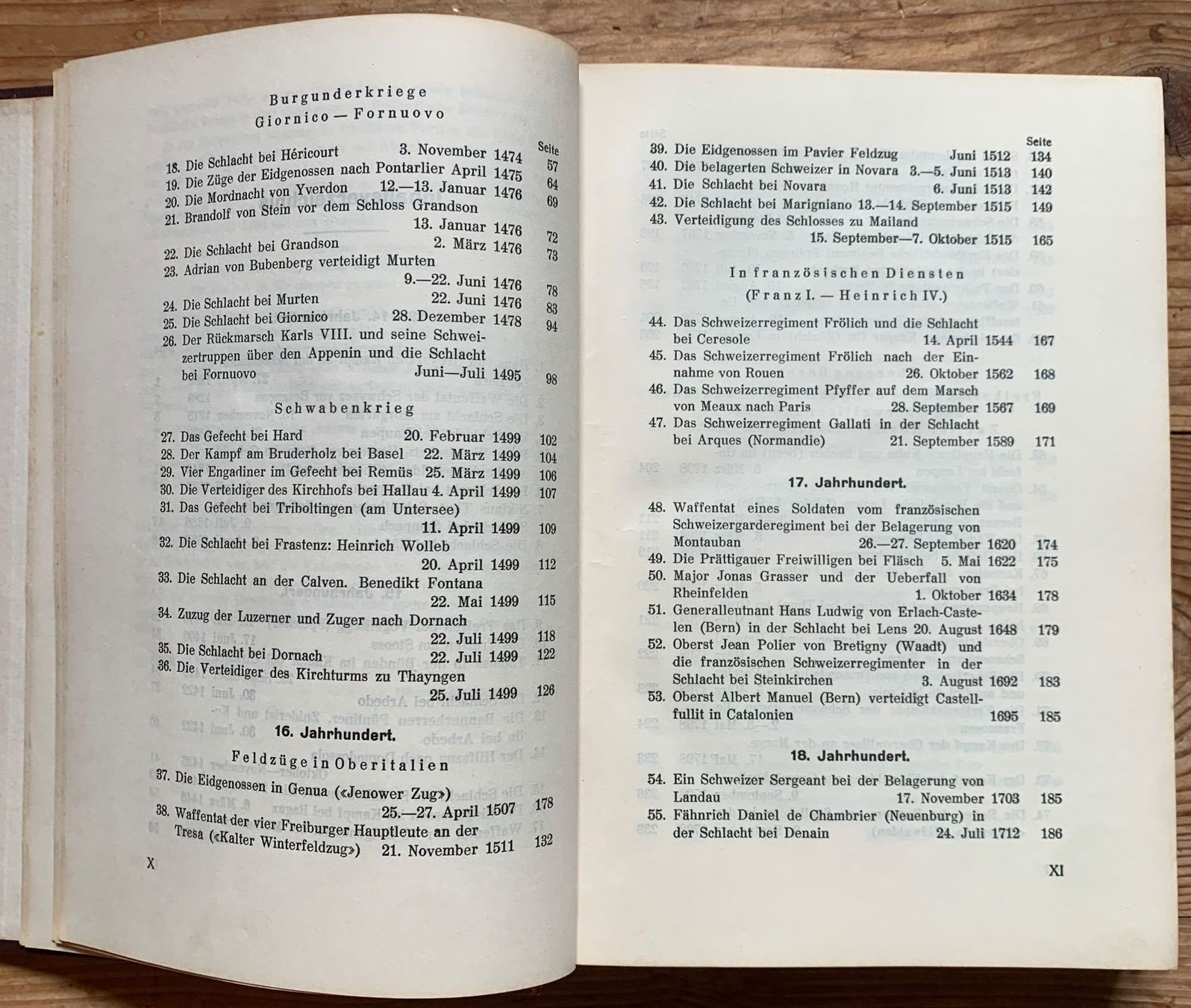 Libri: Buch Der Schweizer Soldat in der Kriegsgeschichte – Usato da Goldingen venduto da Bergler012 5