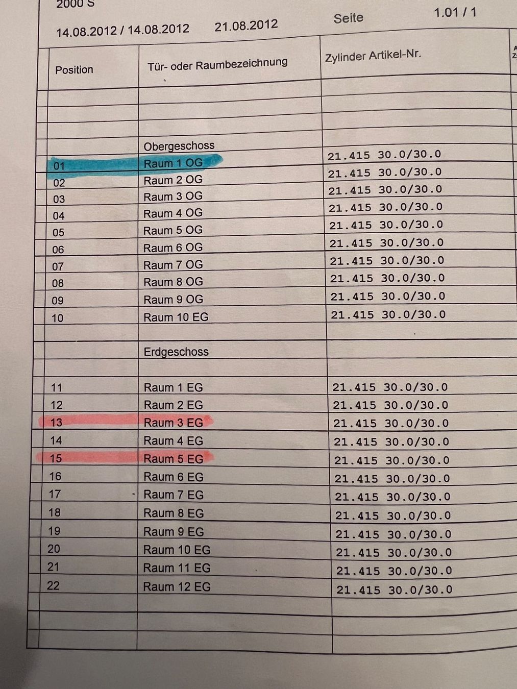 Keso Cilindri per serratura: Schliesszylinder Typ KESO Assa Abloy – Usato da aarwangen venduto da Butzi99 3