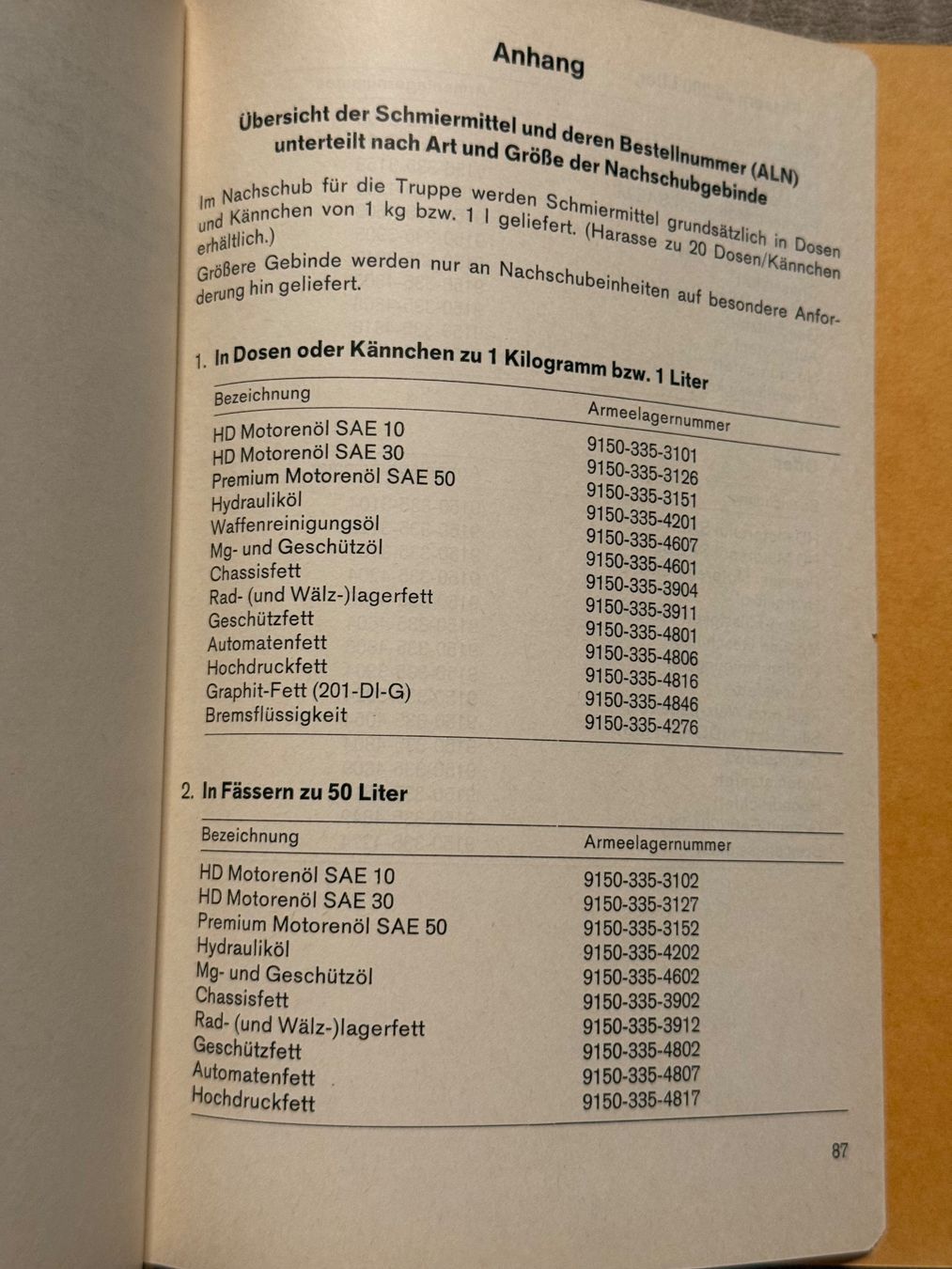 Libri: Reglement: Die Schmierung der Waffen - Schweizer Armee – Usato da Brütten venduto da Hst1 8