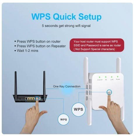 Wlan: 1200 Mbit / 5GHz Drahtloser WIFI Range Extende – Neu und originalverpackt aus Liestal von OMAROSHOP 3