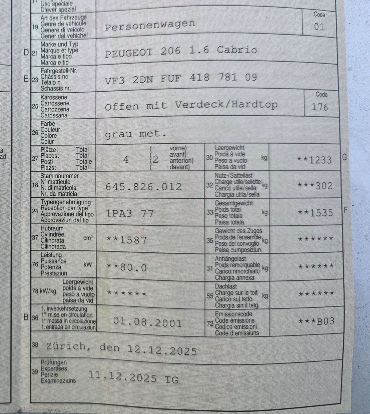 Peugeot Automobili: Peugeot 206  Cabriolet, Lederausstattung – Usato da Küsnacht ZH venduto da itslive 9