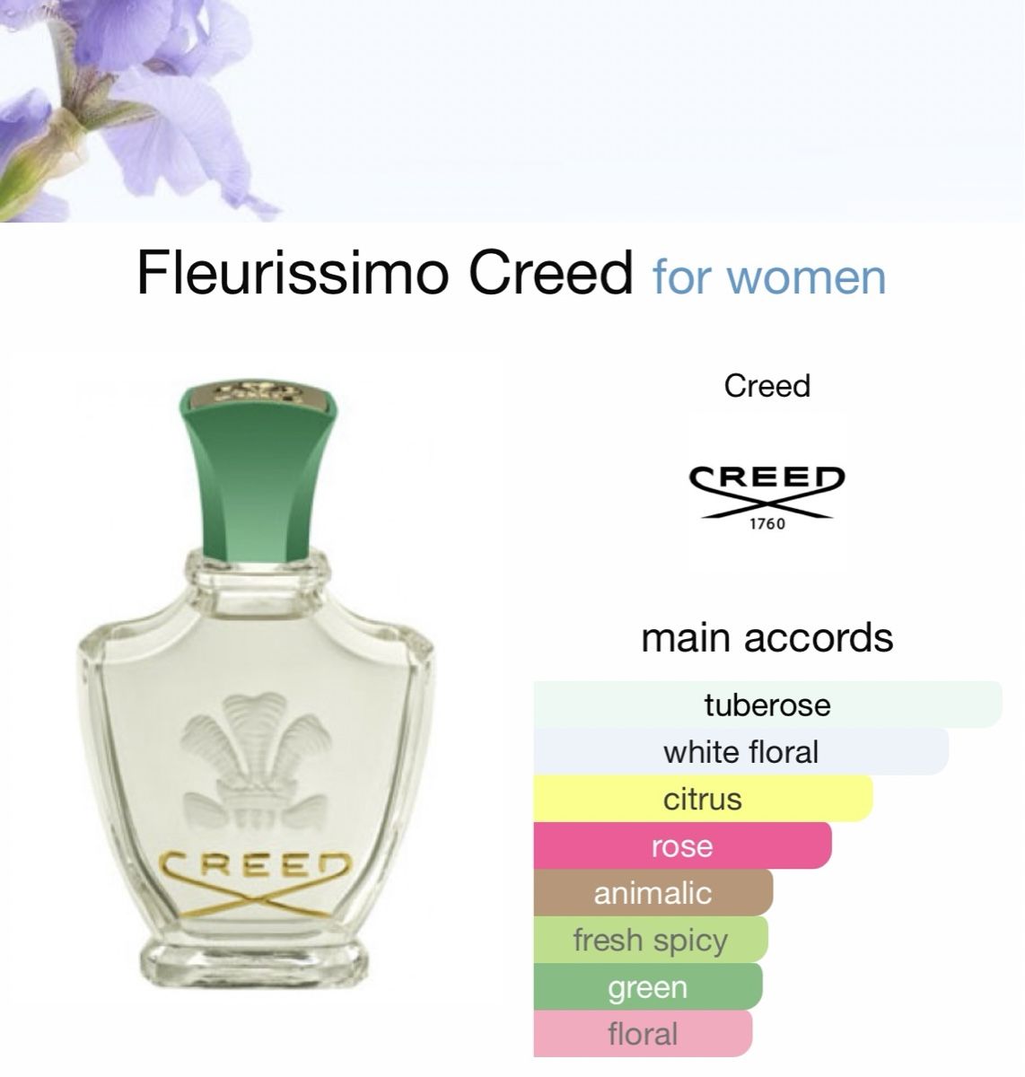 Creed Parfum & Eau de Toilette: Creed Fleurissimo 5 ml parfüm probe – Gebraucht aus Täuffelen von RoyaltyBrown 4