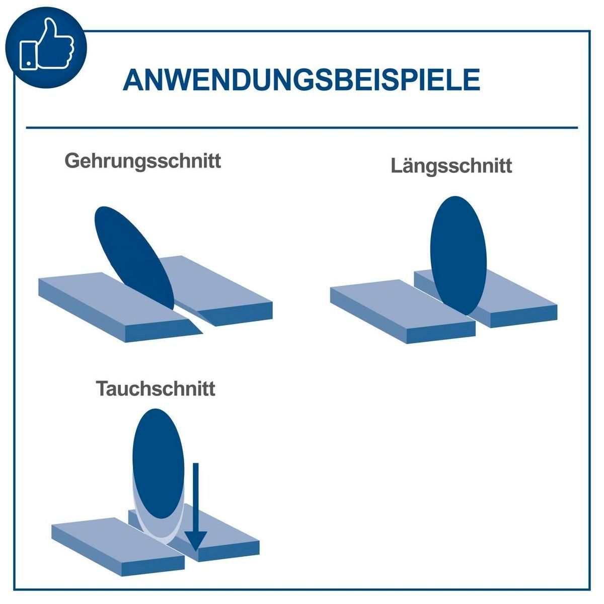 Scheppach Toutes les machines: Scheppach FS4700 Fliesenschneider 1200mm – Neuf avec emballage d'origine à Bottighofen par zaap 1
