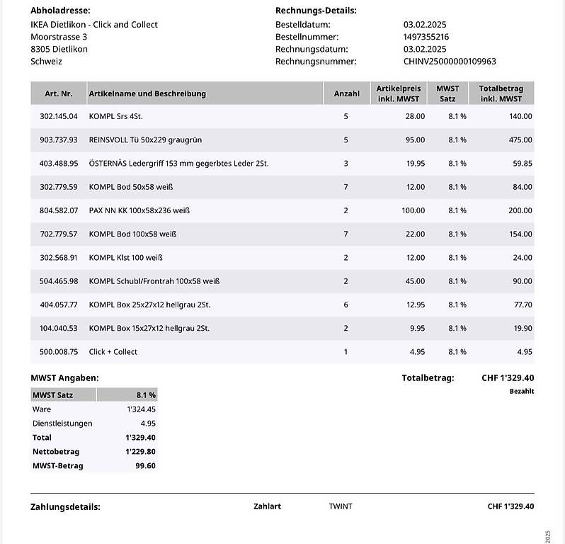 Ikea Schränke: IKEA Schrank – Gebraucht aus Zürich von Julie90 4