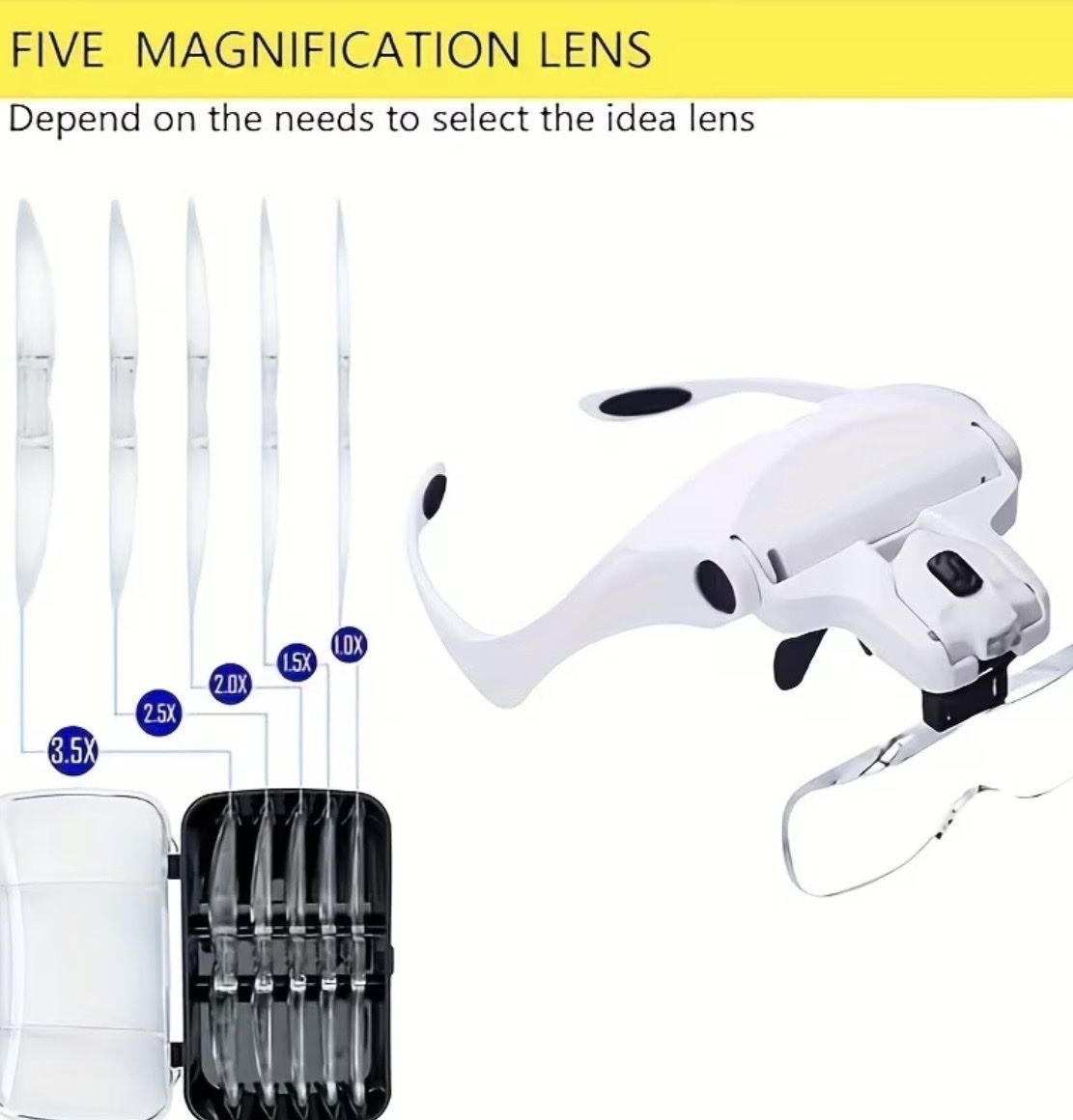 Sonstiges zu Optik: BRILLENLUPE – Neu und originalverpackt aus Dällikon von oez_gcw6 4