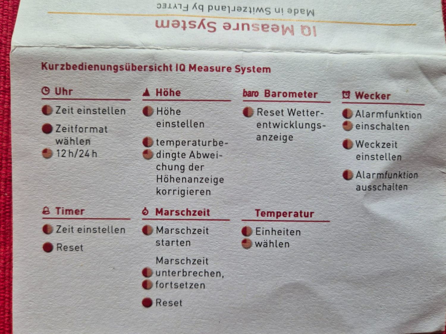 Messen: IQ Measure System von Bächli Bergsport – Gebraucht aus Buchs SG von MStBu 3