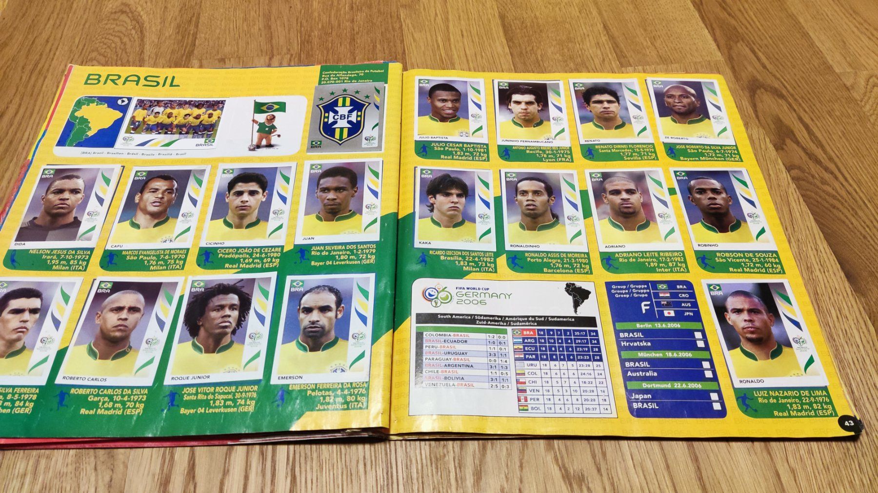 Panini Alben: Panini Album WM 2006 Komplett – Gebraucht aus Schongau von Retro_Shop 4