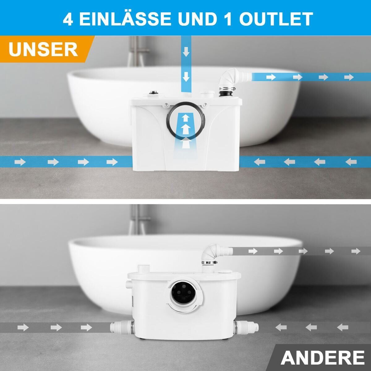 Pumpen & Teile: 700W  Hebeanlage Schmutzwasserpumpen WC… – Neu und originalverpackt aus Schaffhausen von VendemosSchweiz 4