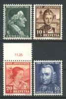 1941, Pro Juventute, ohne Falz **