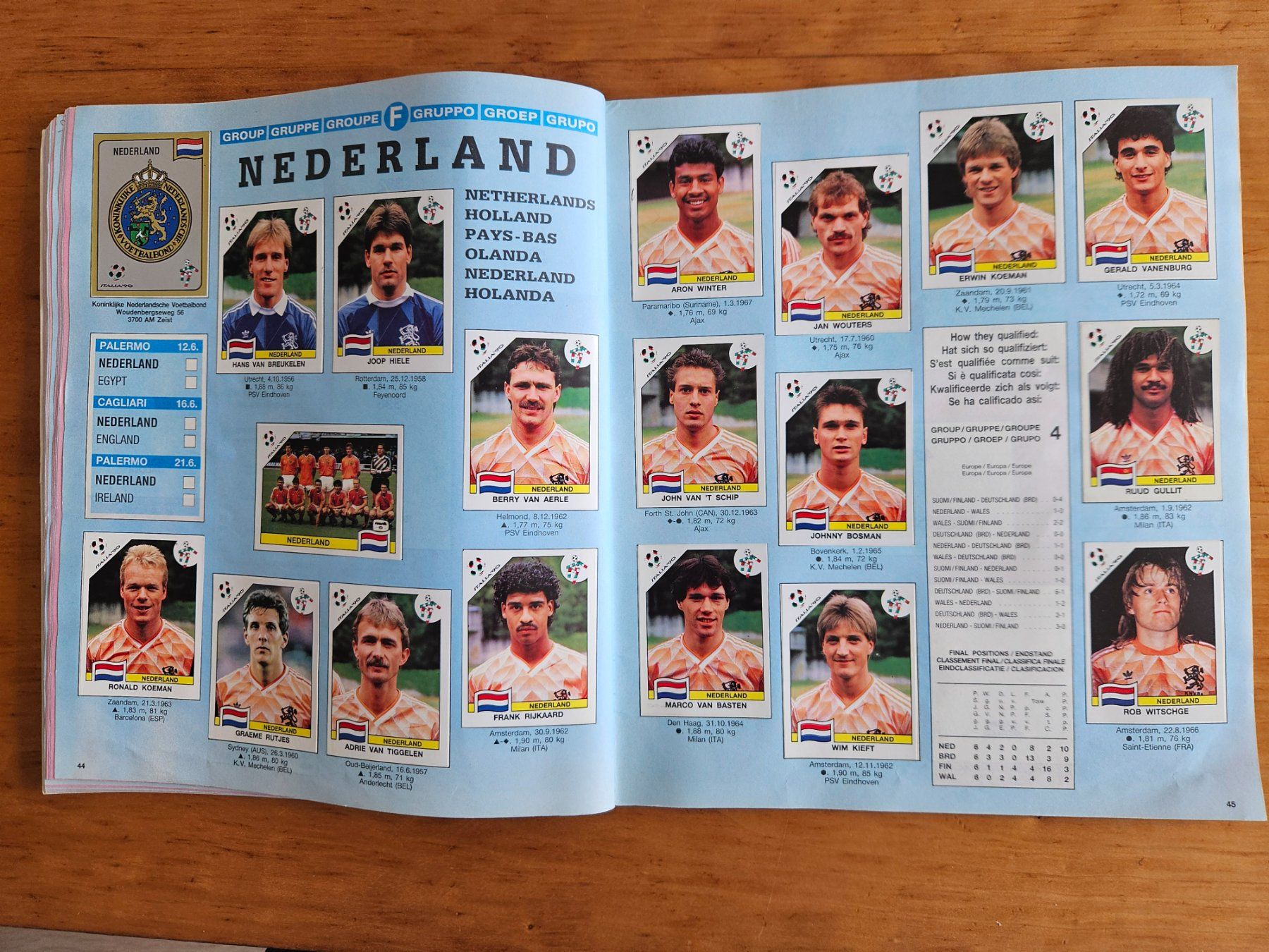 Panini Album: Album Italia '90 World Cup Panini – Usato da Kollbrunn venduto da tsrg2013 8