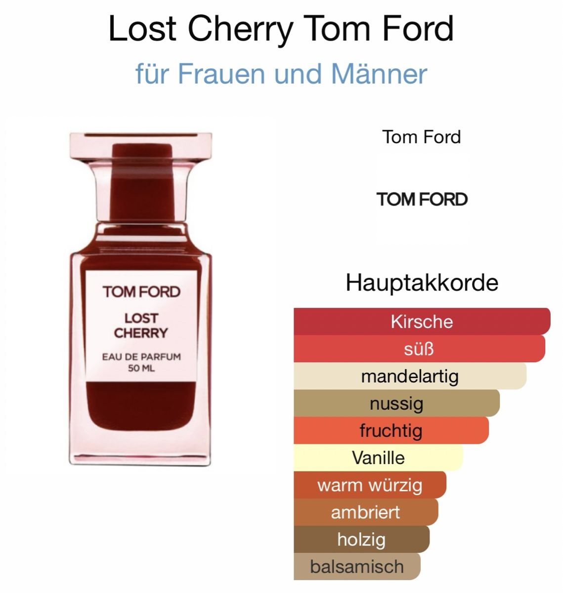 Tom Ford Profumi & Eau de Toilette: Tom Ford Lost Cherry - Abfüllung 2ML - Probe – Nuovo (secondo la descrizione) da Düdingen venduto da parfum_tester 2