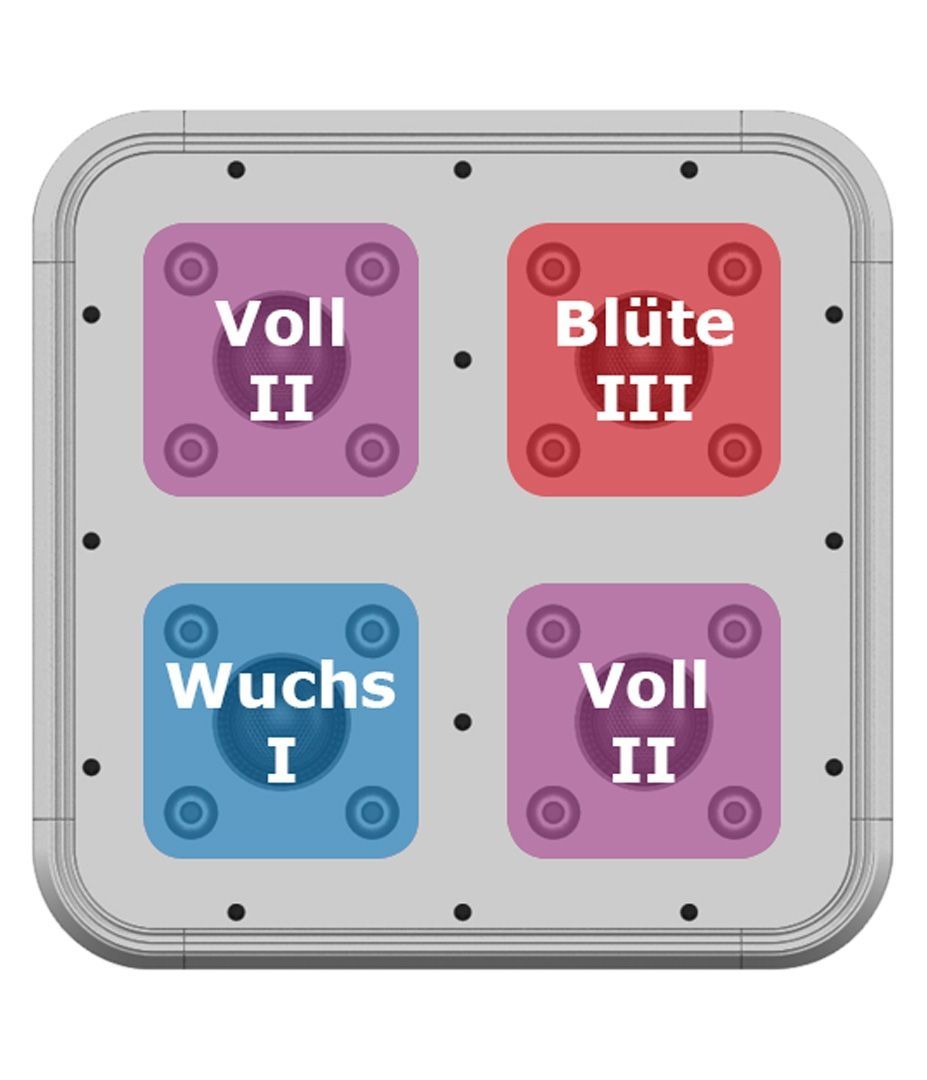 Lampade: Greenception GC4 Pflanzenlampe – Usato da Root venduto da Wollis 2