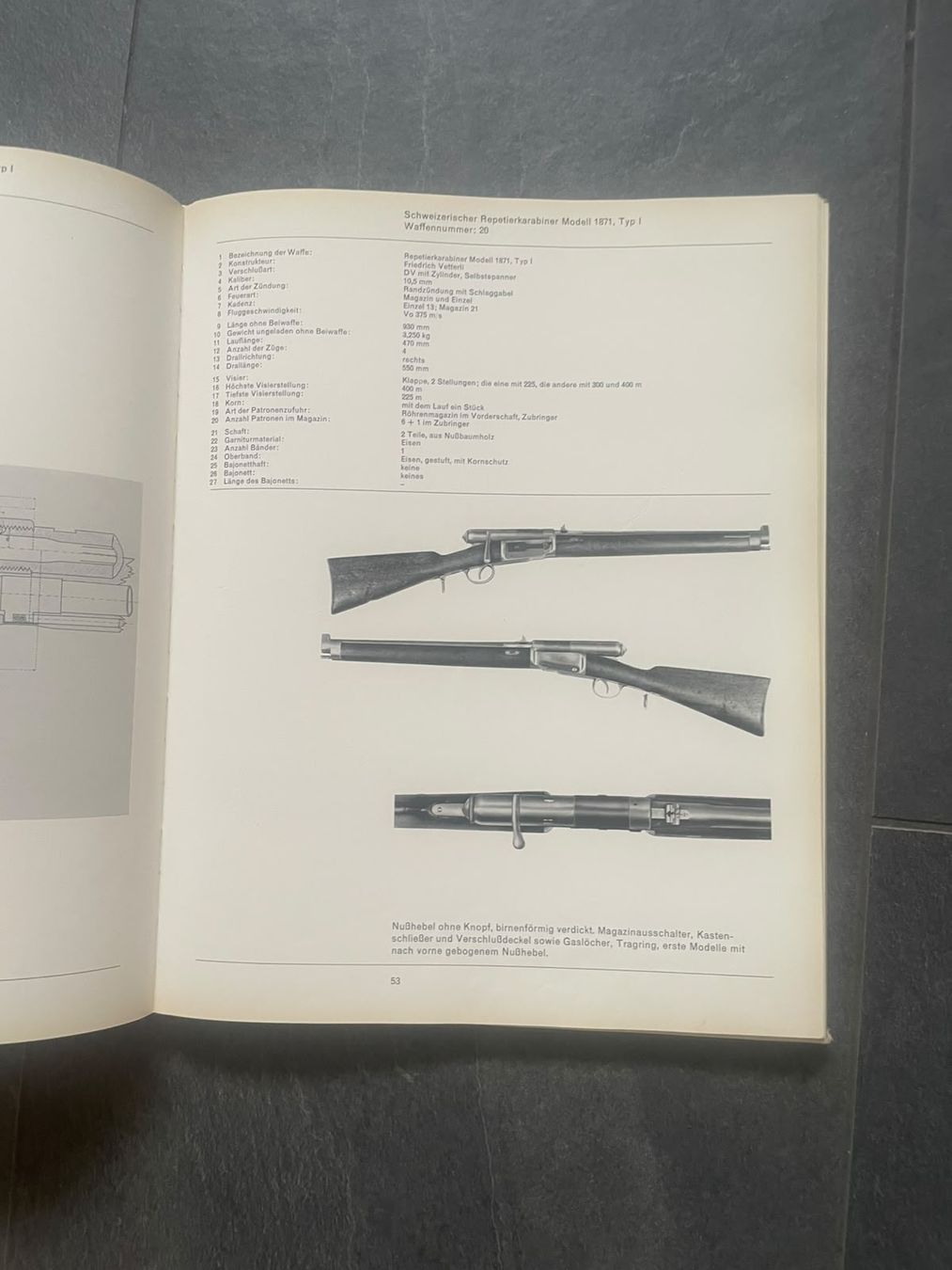 Libri: Sticker und Schmid Vetterli Buch – Usato da Unterlangenegg venduto da can_rf8g 1