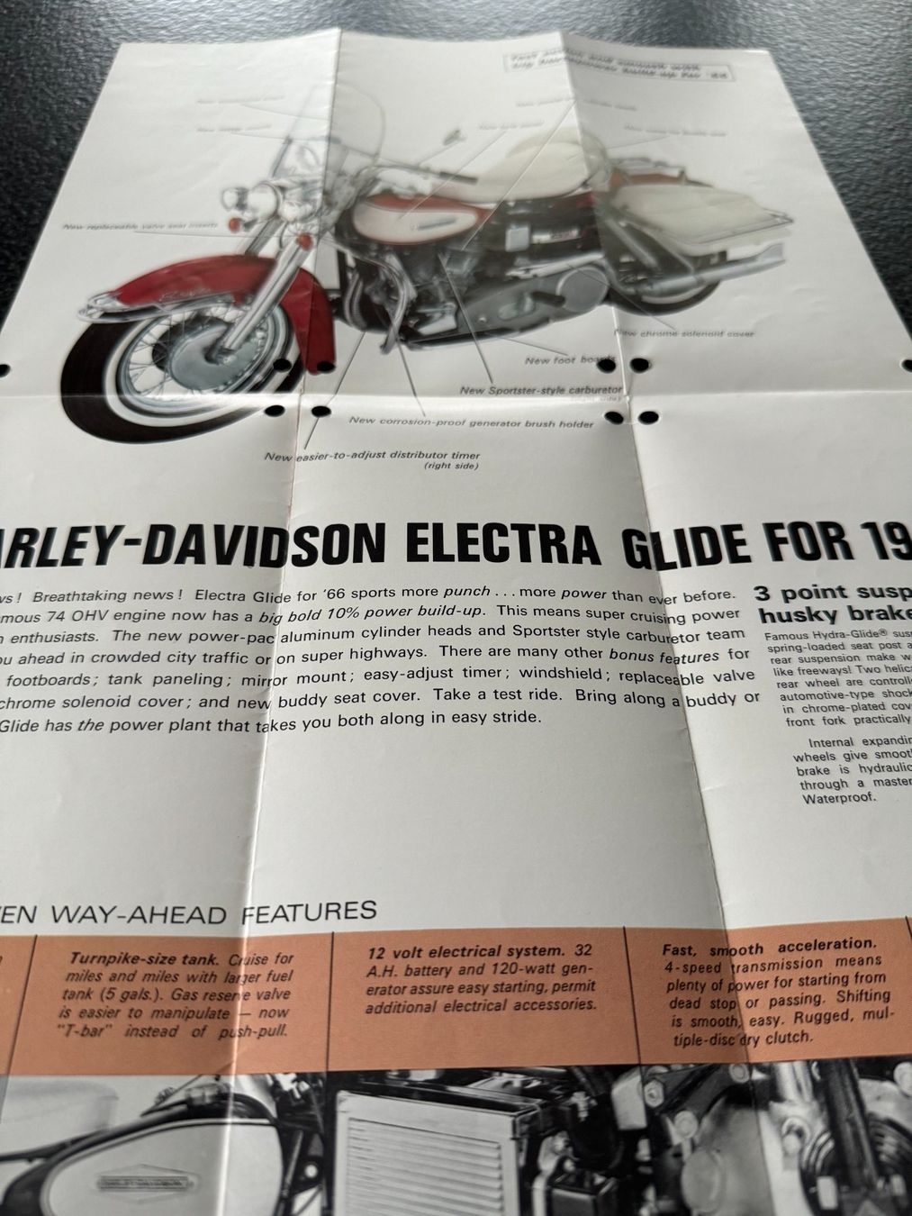 Documenti: Harley Prospekt, Katalog, Flyer Electra Glide FLH 1966 – Usato da Niederhasli venduto da Berno 1