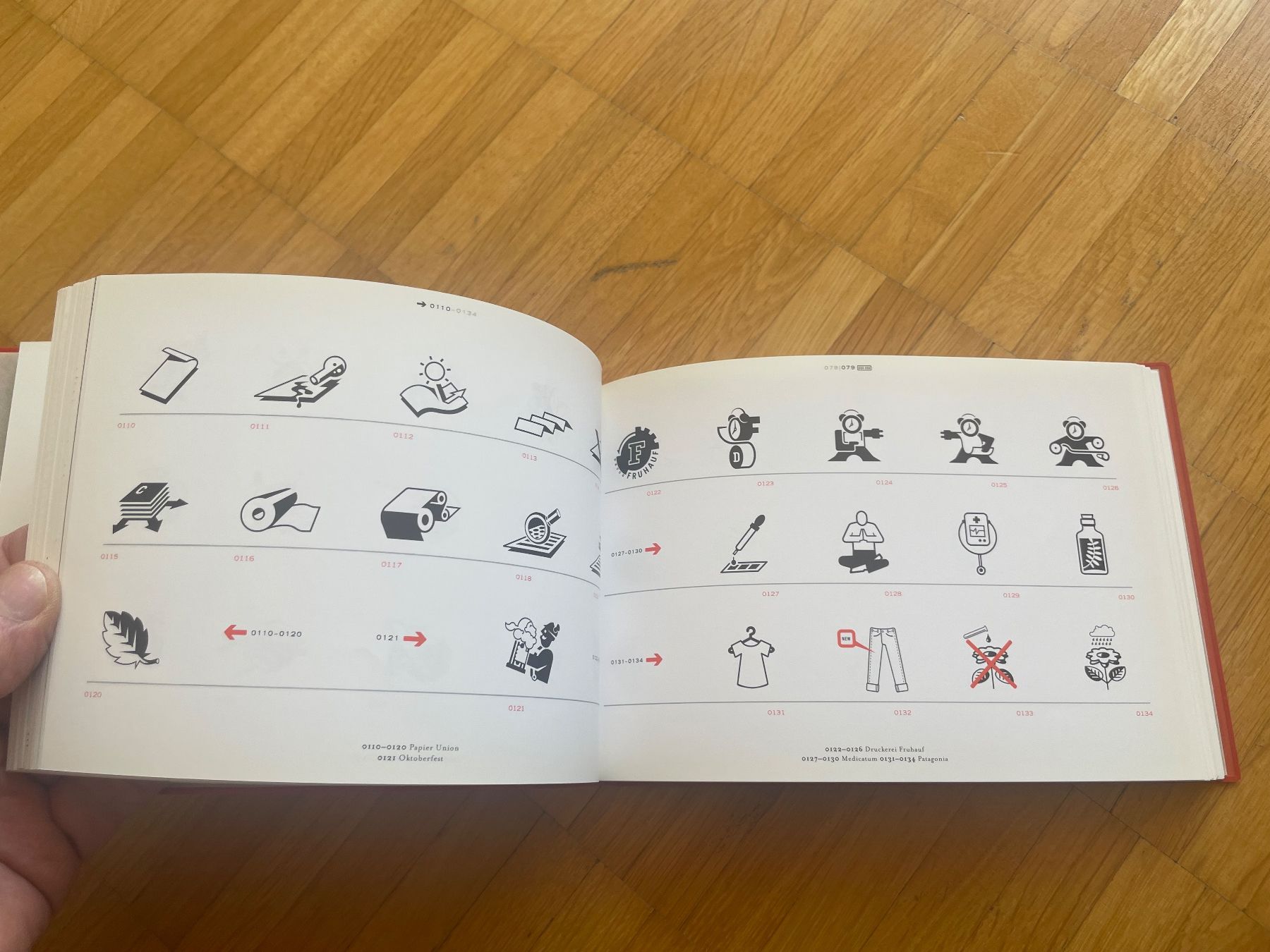 Libri: Lingua Grafica, Mutabor, 2004 – Usato da Zürich venduto da Chrigelvelo 5