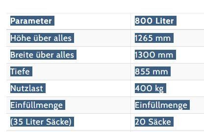 Altro per Ufficio & Commercio: Kehrichtkontainer, Abfallcontainer, inkl.  Gratislieferung – Nuovo (secondo la descrizione) da Etzgen venduto da Kunstimgarten 1