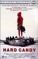 HARD CANDY, thriller en huis-clos avec Patrick Wilson