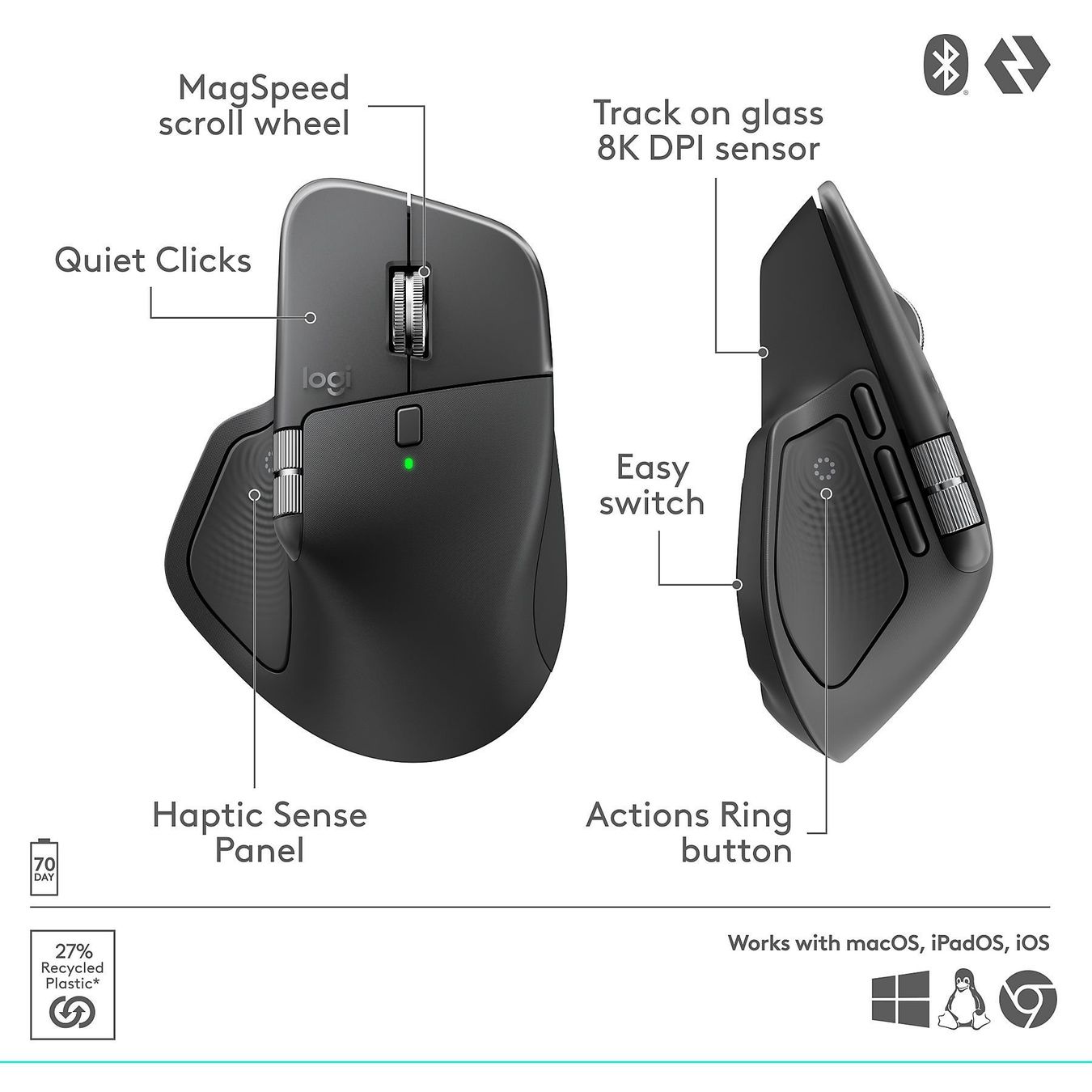 Logitech Maus: Logitech MX Master 4 Graphite – Neu und originalverpackt aus Wettingen von Schabernack_sam 9
