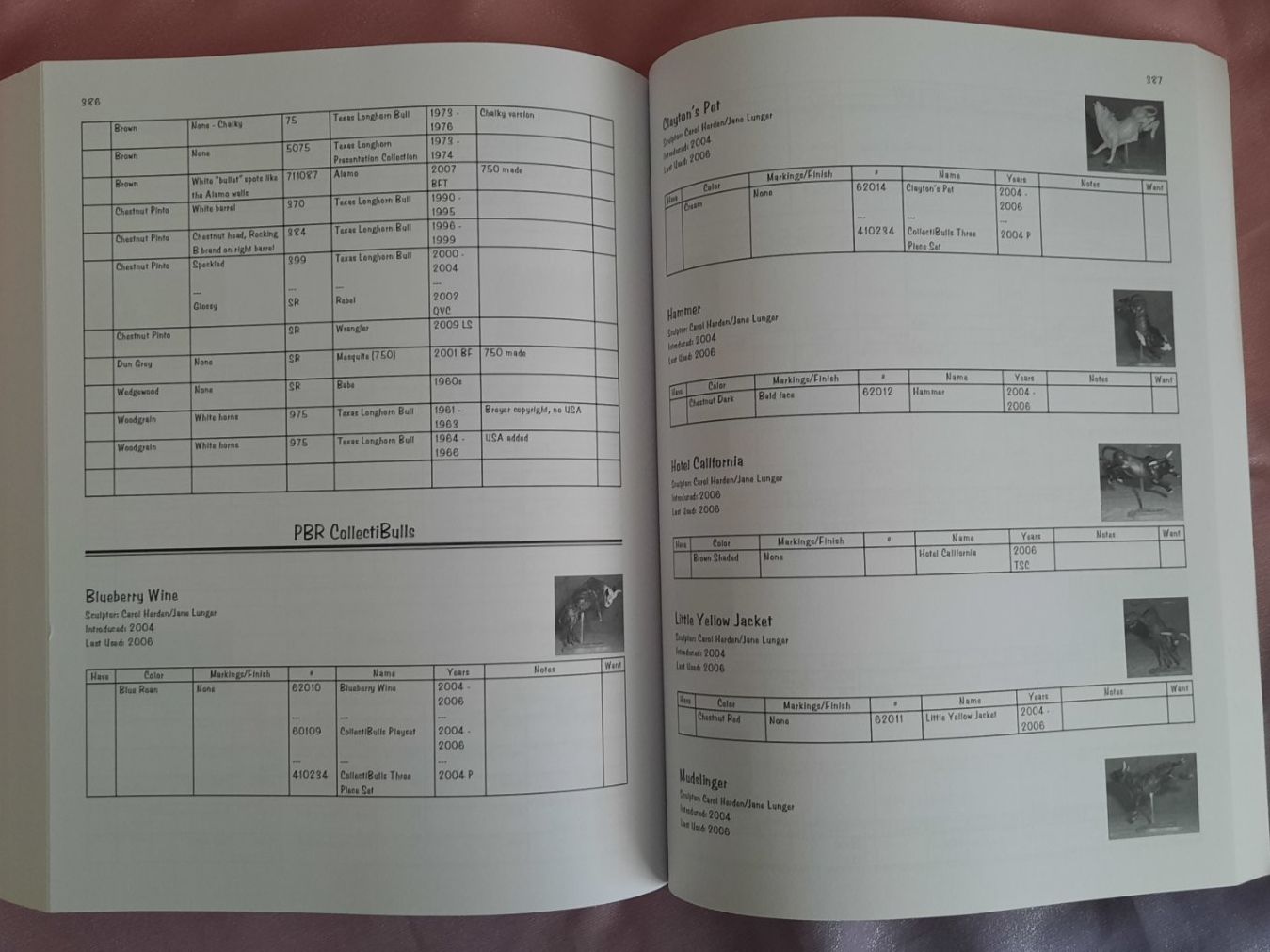 Livres: BREYER - Your Model Horse Collection Reference Guide – D'occasion à Lausanne par min_myq9 2