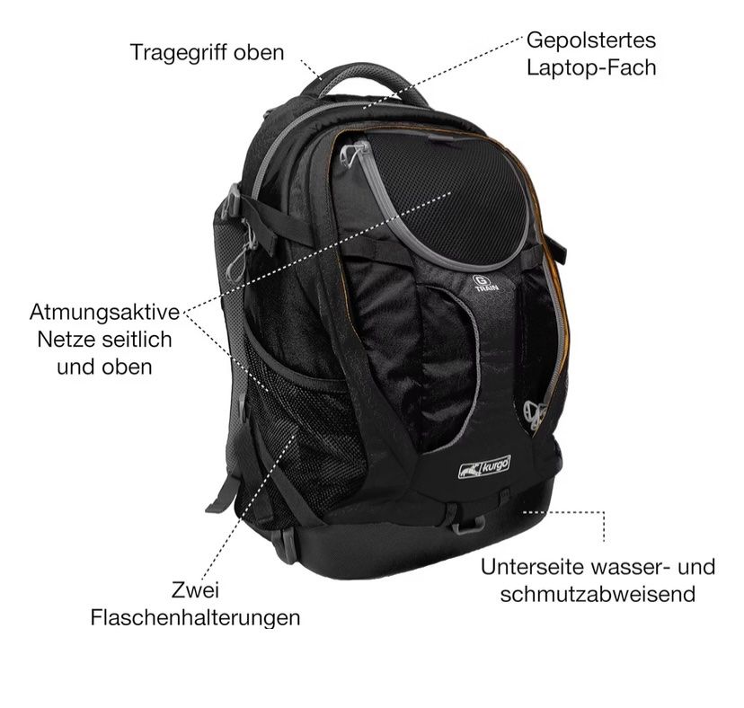 Zaini: Hunderucksack Kurgo G-Train – Usato da Thierachern venduto da reten 8