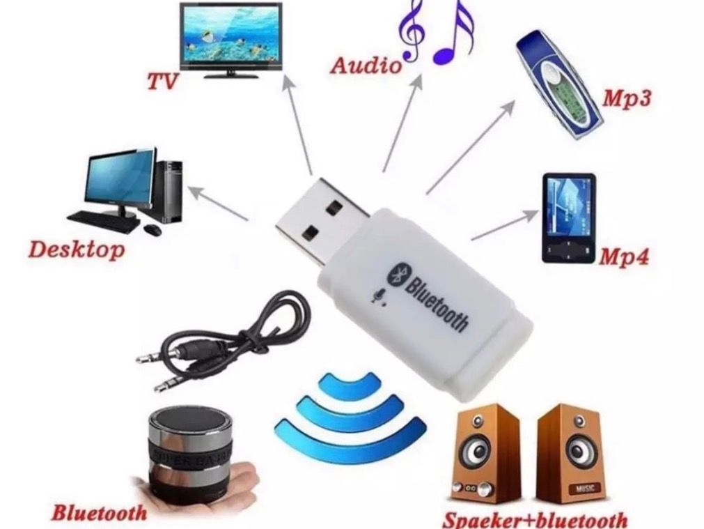 USB Sticks: neu! USB Bluetooth  adapter – Neu und originalverpackt aus schwerzenbach von deliiokanli