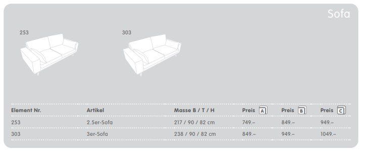 Micasa Divani: Sofalandschaft "Moritz" von Micasa 2.5er + 3er Sofa – Usato da Pfäffikon SZ venduto da xevo_Networks 8