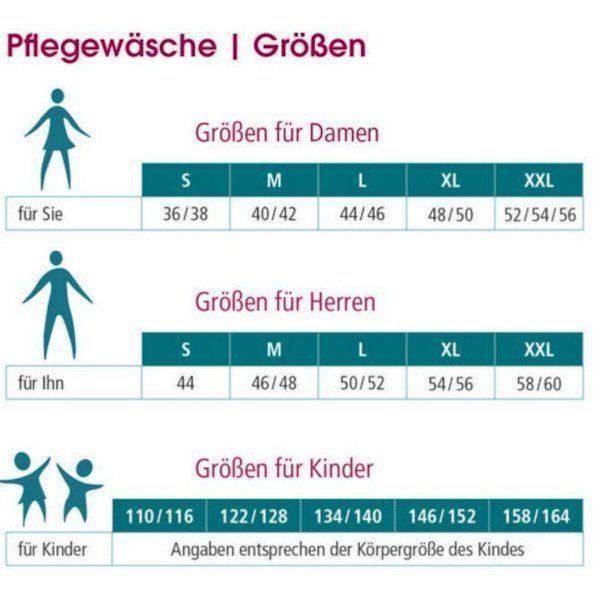 Ausili: Pflegeoverall CareActive Jeans – Nuovo e nell'imballaggio originale da Egg b. Zürich venduto da Santhema_AG 3