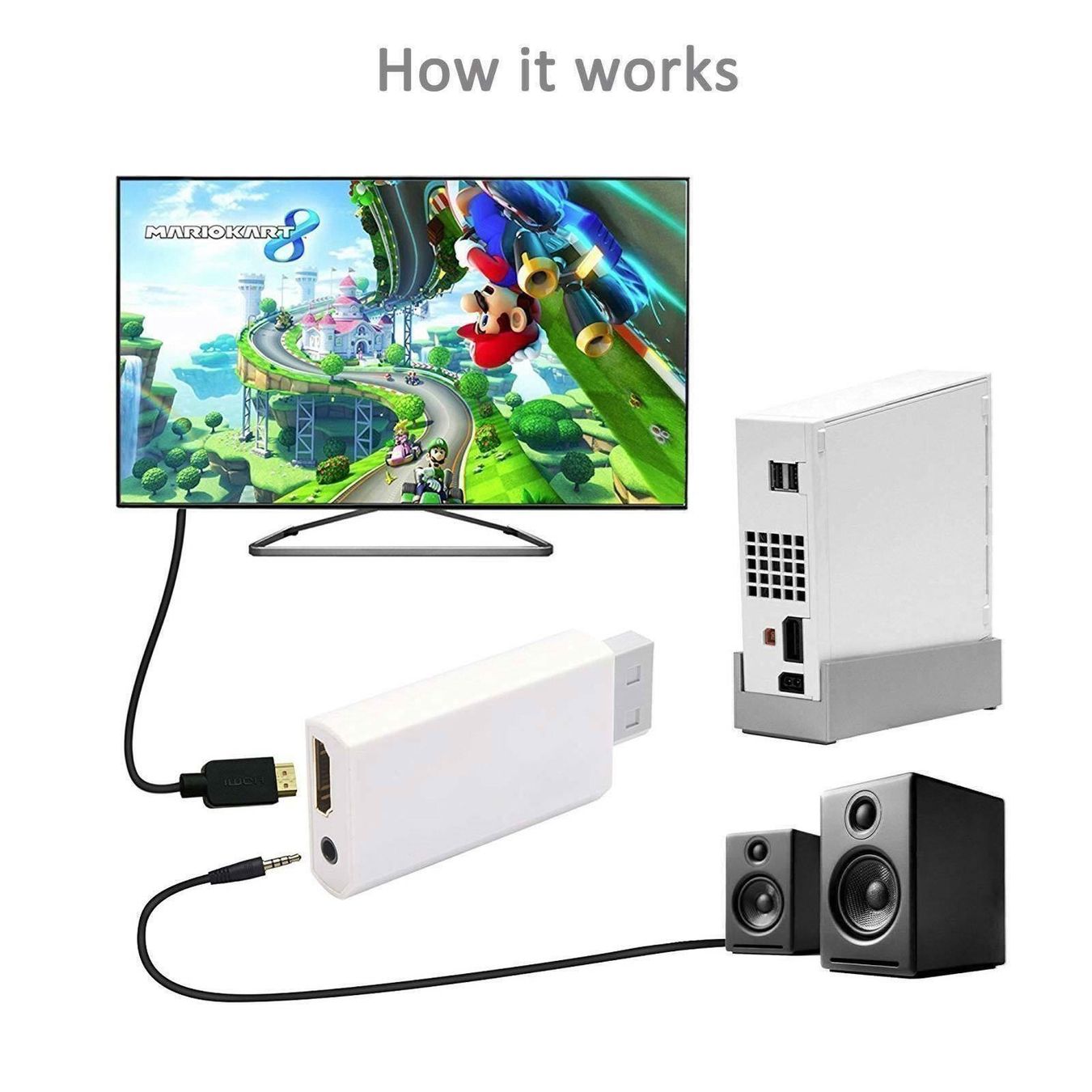 Nintendo Cavi: Wii Adapter + 1.5m HDMI auf HDMI Kabel – Nuovo e nell'imballaggio originale da Malans GR venduto da BUYBEST-Schweiz 7