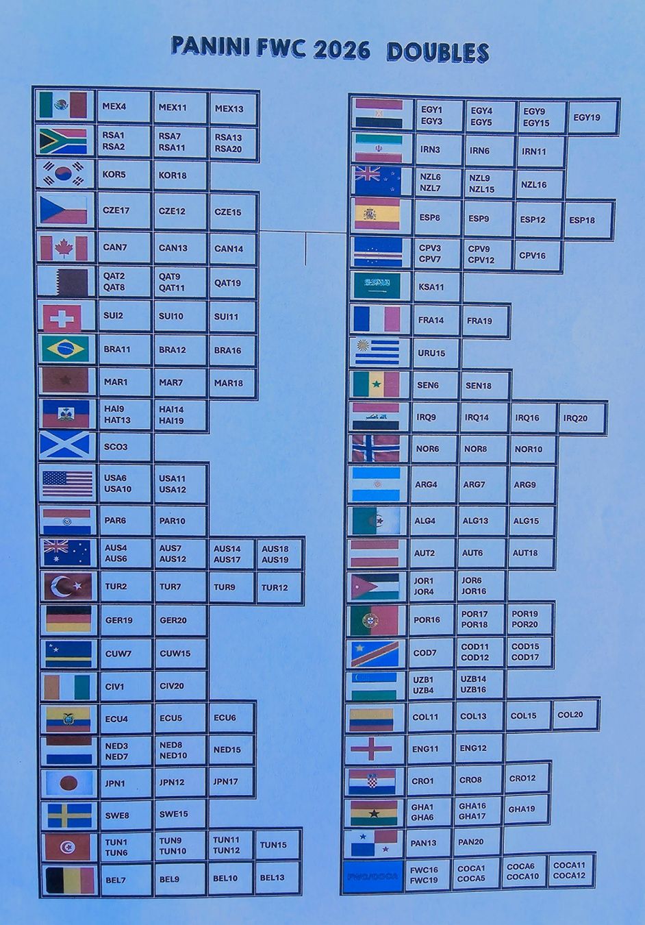 Panini Carte collezionabili: Panini FWC 2026 – Nuovo e nell'imballaggio originale da Riaz venduto da emor8