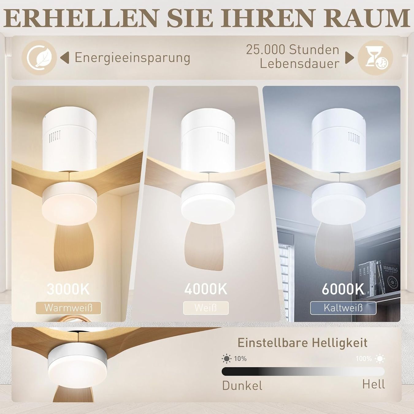 Purificatori d'aria: Deckenventilator 117cm Hellbraun – Nuovo e nell'imballaggio originale da Bottighofen venduto da zaap 3