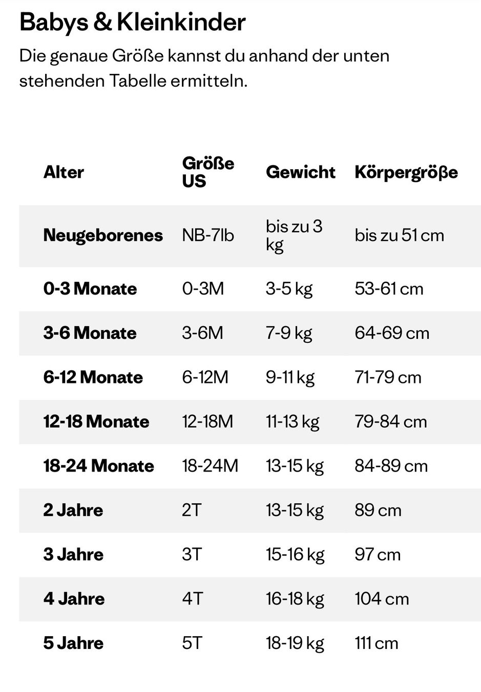 Patagonia Giacche & Cappotti: Patagonia Kinder Teddy Fleece – Nuovo (secondo la descrizione) da Maienfeld venduto da Snupfnudel 9