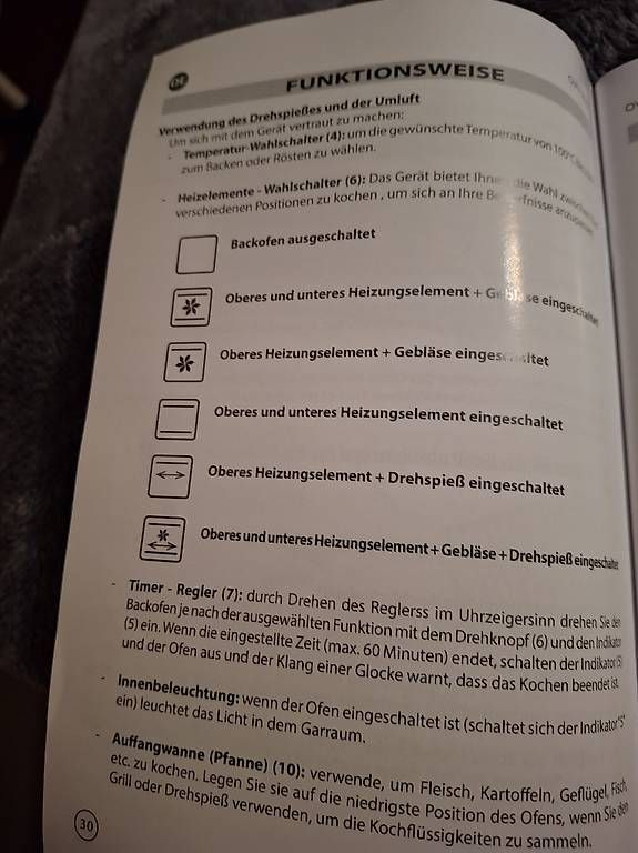 Forni: Kleiner Backofen- Grill – Usato da Niederwangen BE venduto da bff_mbb2 2