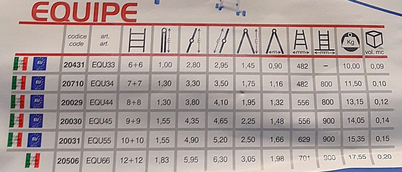 Scale: Neue Teleskop-/Klappleiter / Alu / MARCHETTI EQUIPE 44 – Nuovo e nell'imballaggio originale da Wattwil venduto da webrawa 9