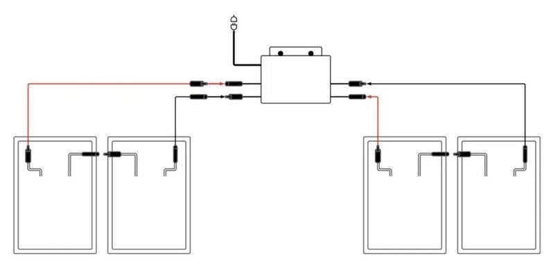 Dispositivi a energia solare: Solarpanel 4x160W, flexibel inkl WR mit 2 Eingängen – Usato da Münchenstein venduto da Aragorn_65 1