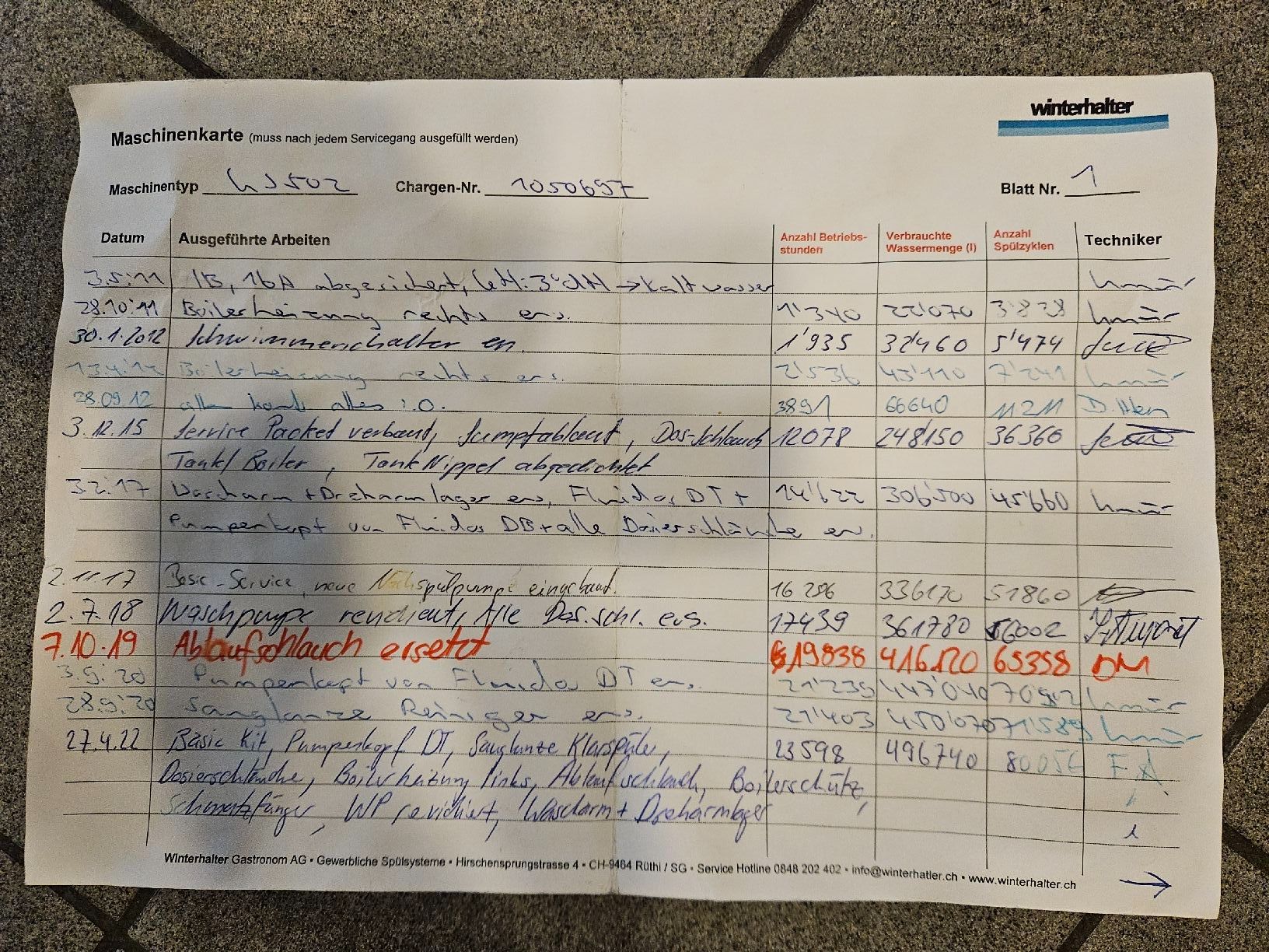Lavastoviglie: Geschirrspüler Winterhalter GS 502 – Difettoso da Morschach venduto da Hanswi 7
