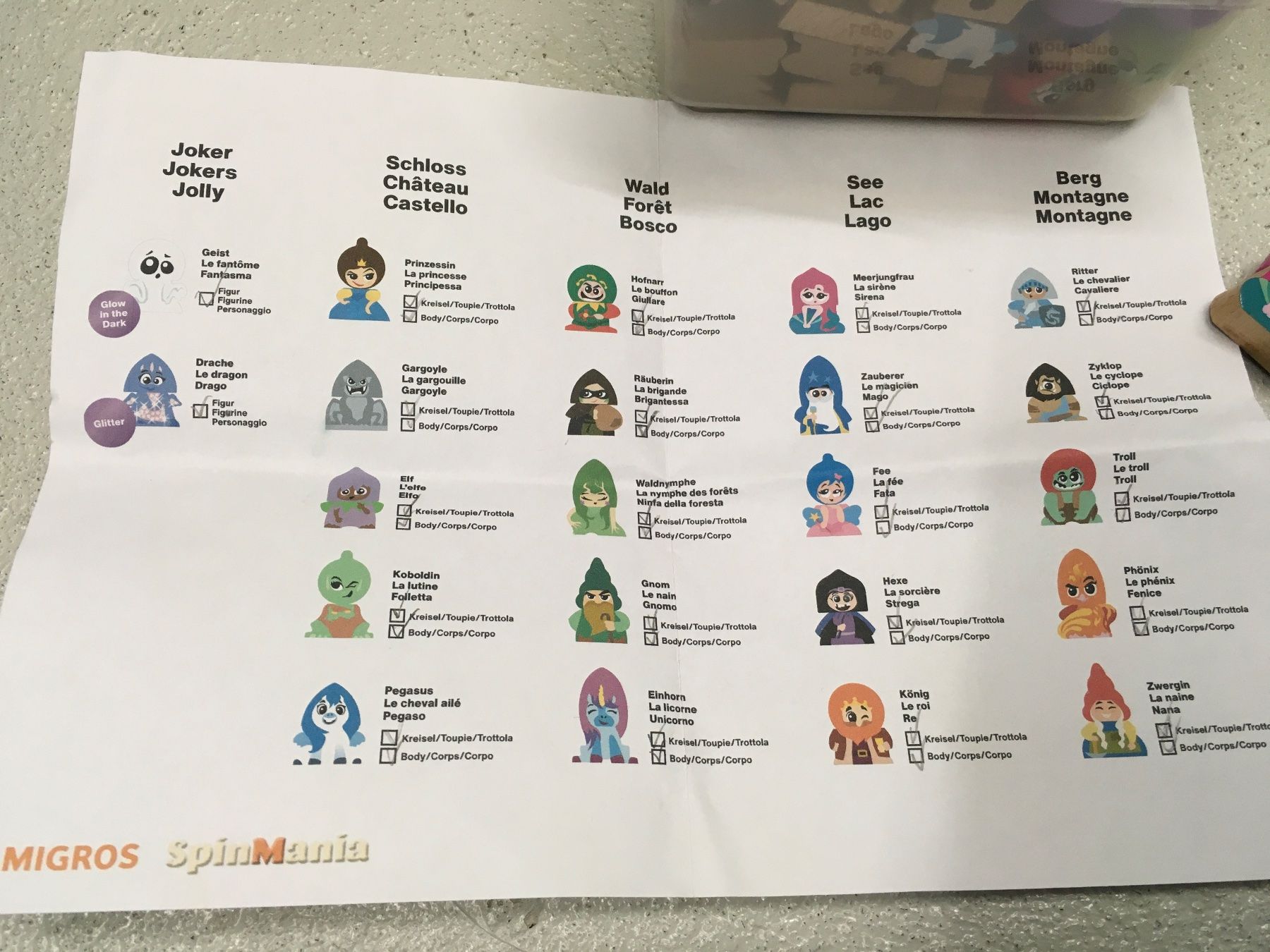 Migros Giocattoli: Migros Spinmania Figuren – Usato da Waltenschwil venduto da MeKo8 1