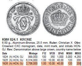 Tutti le monete: DÄNEMARK 1 KRONE 1926 – Usato da winterthur venduto da CoinPassion 2