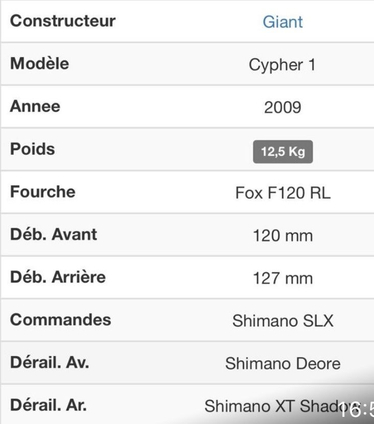 Giant Vélos: Damenbike "Giant Cypher" I – D'occasion à Ftan par ch__68hf 8