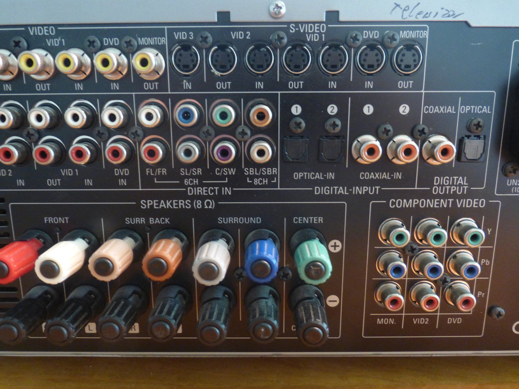 Harman-Kardon Amplificatori: Harman Kardon AVR 235 Verstärker – Usato da Zumikon venduto da psisound 5