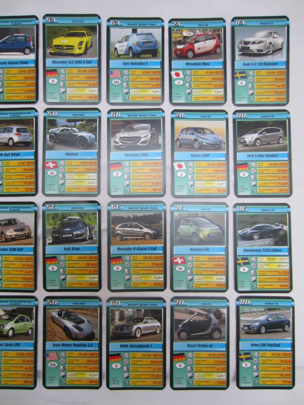 Ravensburger Giochi: Quartett New Energie Ravensburger – Nuovo (secondo la descrizione) da Sursee venduto da Tschiger 3