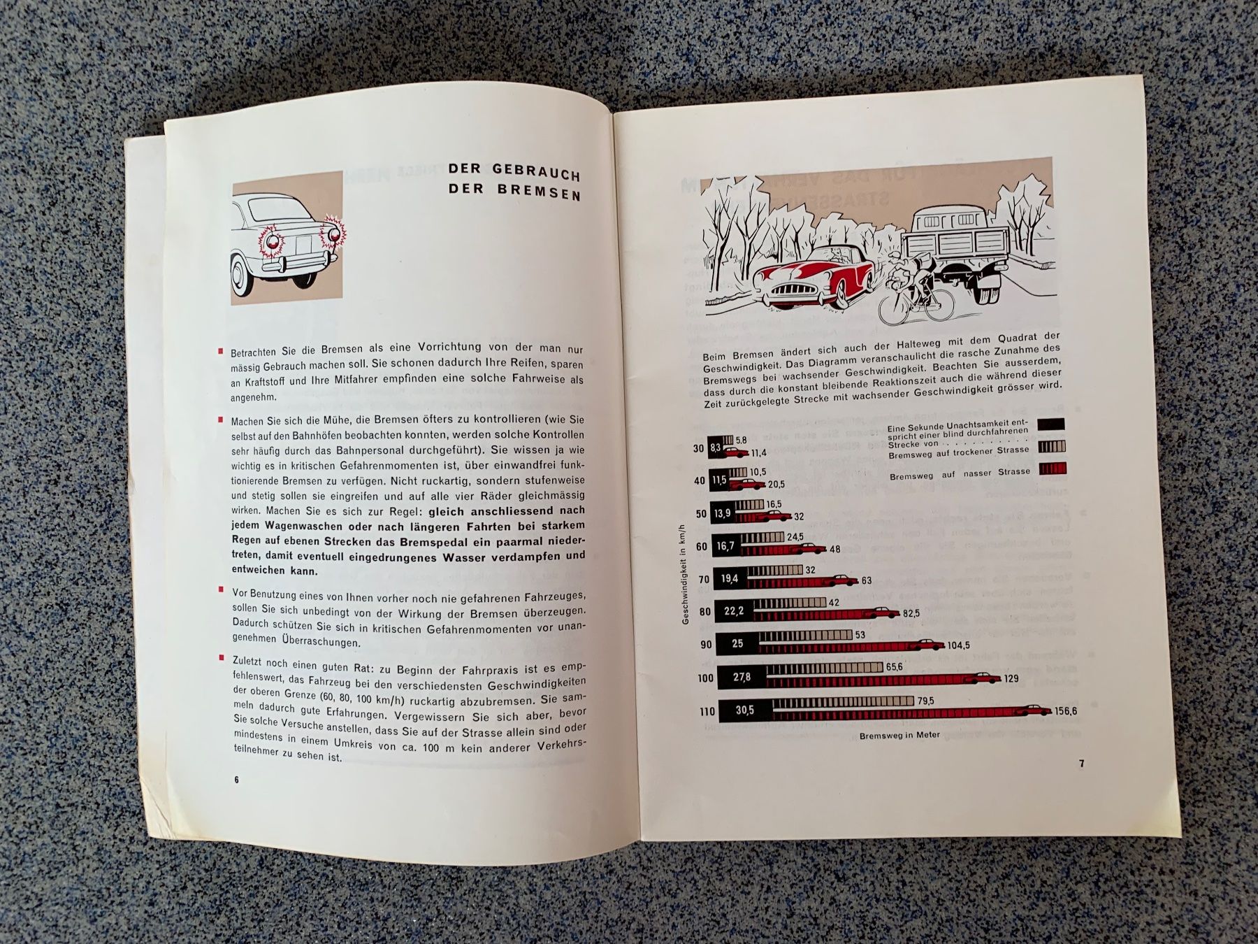 Libri: Fiat  Handbuch  Ratschläge  1971  Oldtimer – Usato da Boswil venduto da pavo1 3