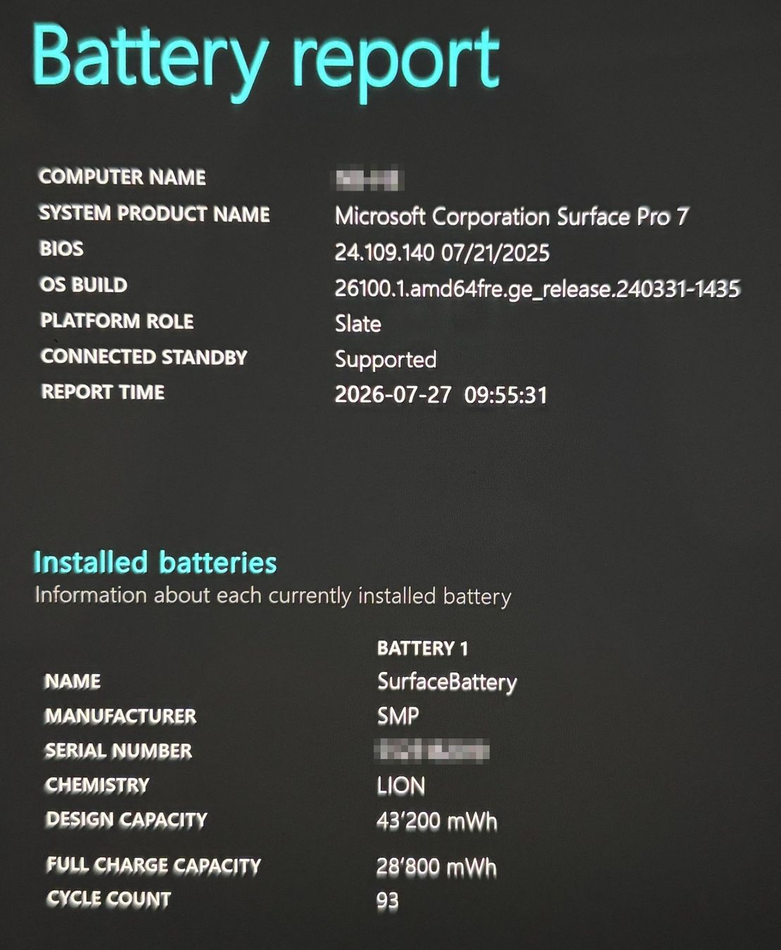Microsoft Tablettes PC: Microsoft Surface Pro 7 (Intel Core i5, 8GB RAM, 128GB SSD) – D'occasion à Geroldswil par Kuale 5