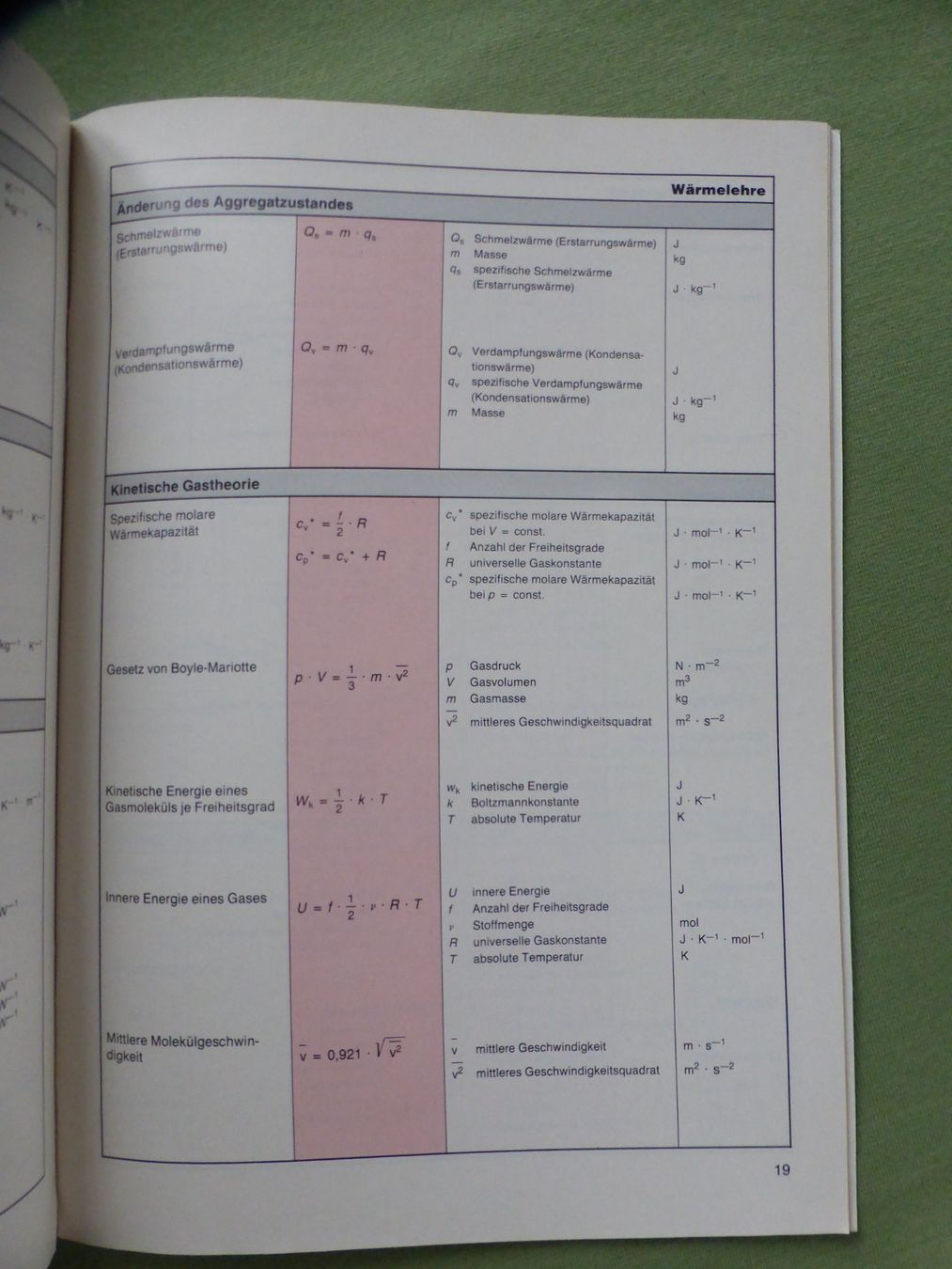 Libri: Formelsammlung Physik - EUROPA Lehrmittel – Usato da Triengen venduto da Nussbaum14 4
