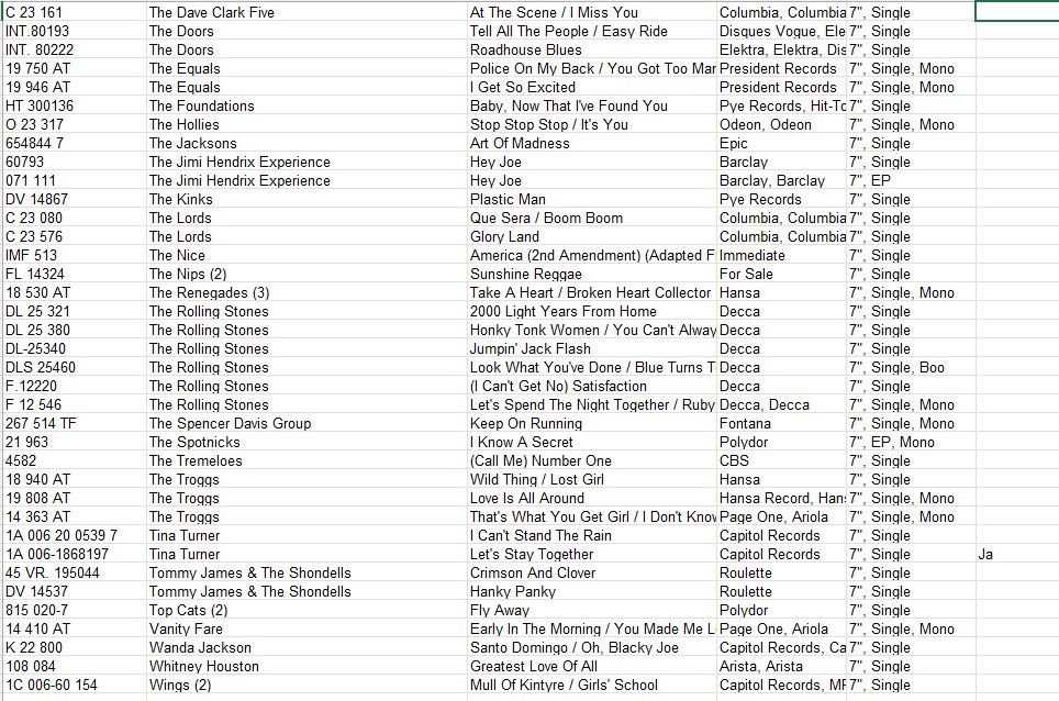 Dischi in vinile: 166 Singles gemäss Listen – Usato da Zürich venduto da Rockbyrd 4