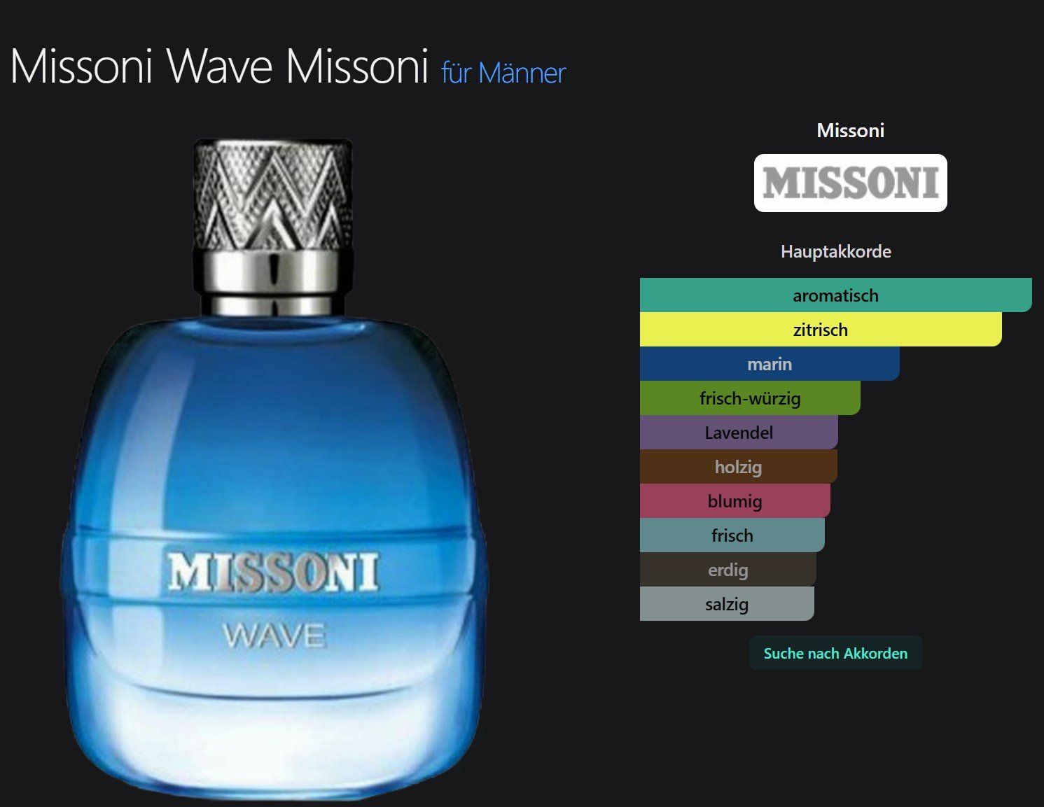 Missoni Profumi & Eau de Toilette: Missoni Wave 5 ml – Nuovo (secondo la descrizione) da Zürich venduto da msmx 1