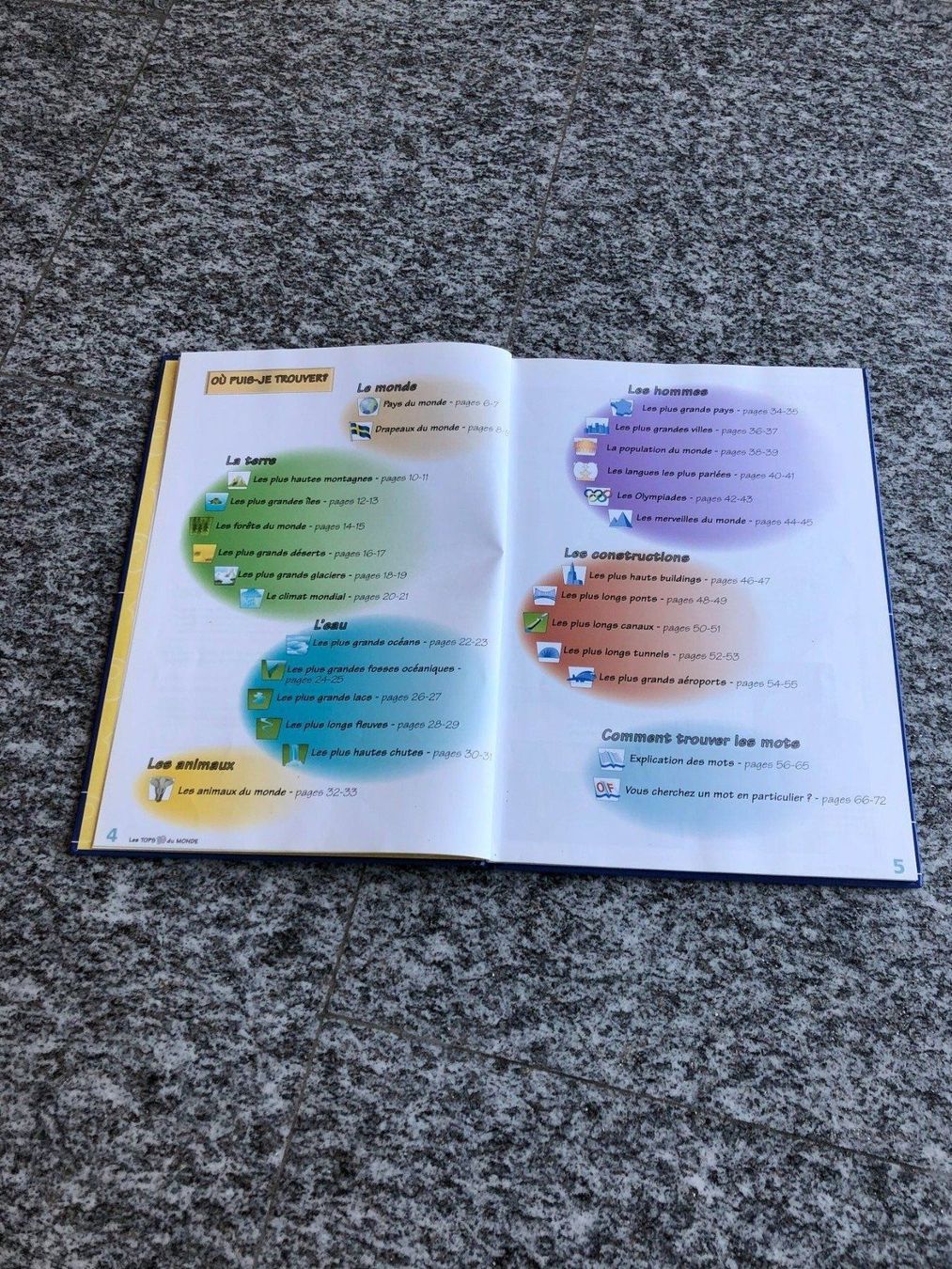 Libri: Les top 10 du monde! – Nuovo (secondo la descrizione) da Bern venduto da jan_rvq8 1