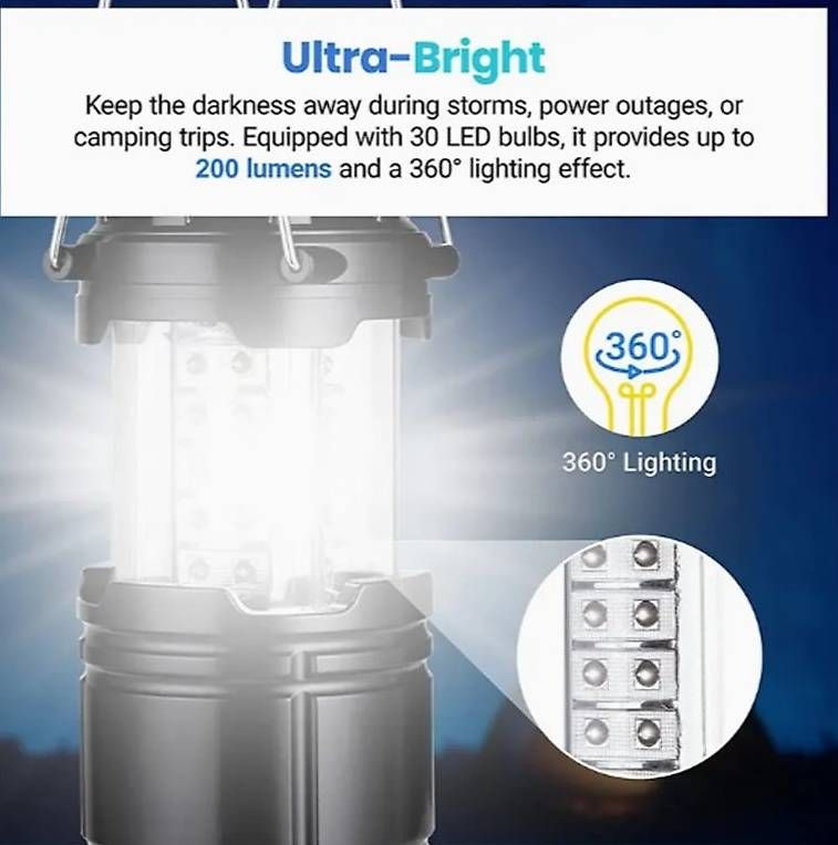 Lanterne: 2 St. LED Mini - Laternen mit Tragegriffen inkl. Batterien – Usato da Reitnau venduto da GuenstigUNDschnell 2