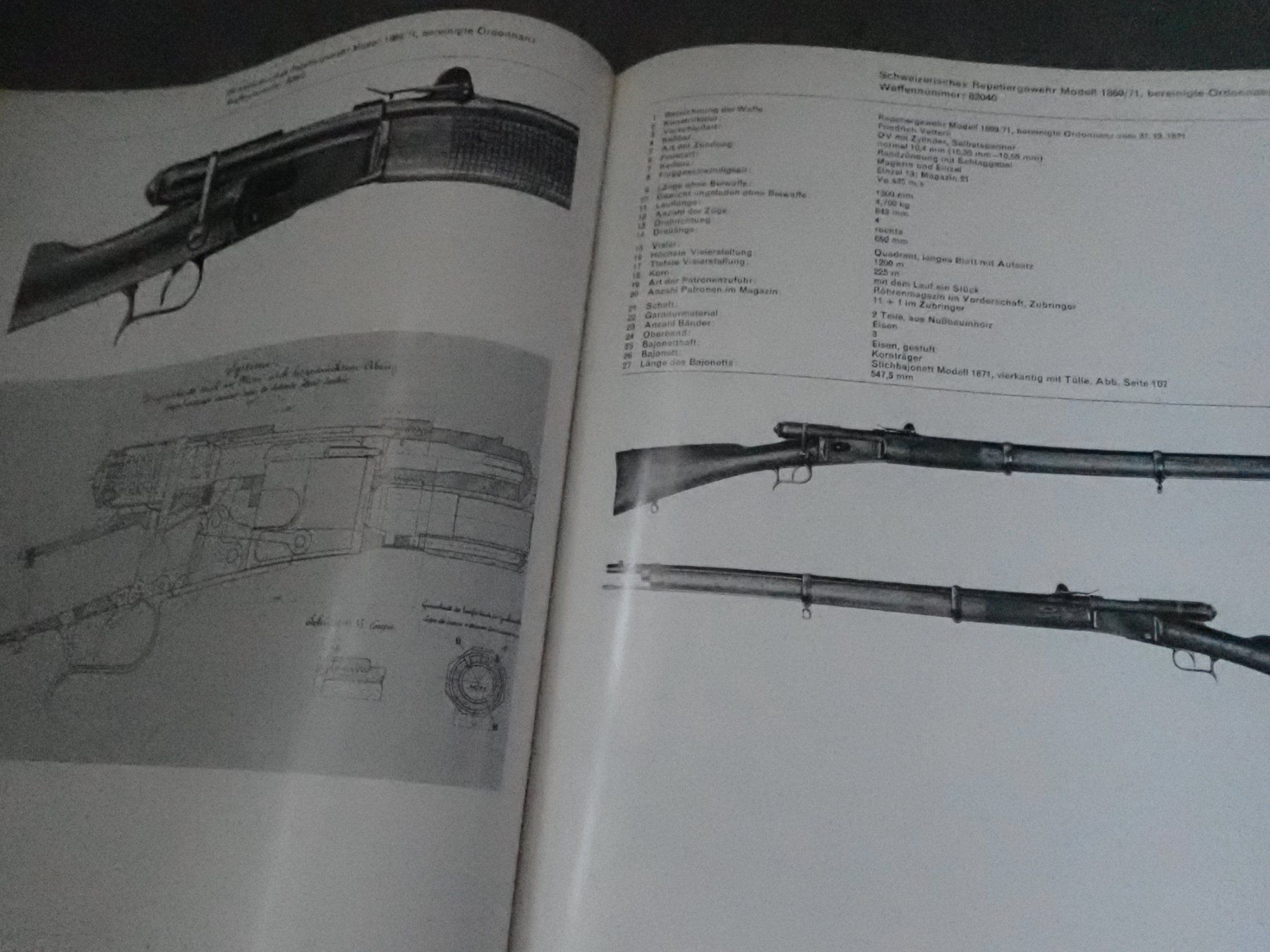 Libri: Livre : Handfeuerwaffen System Vetterli – Usato da Onex venduto da mac_w8c2 1